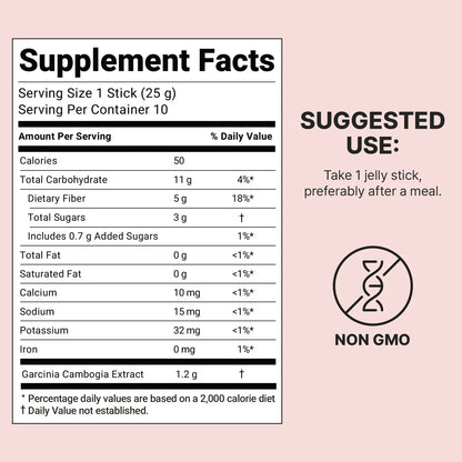 Carb Control Jelly